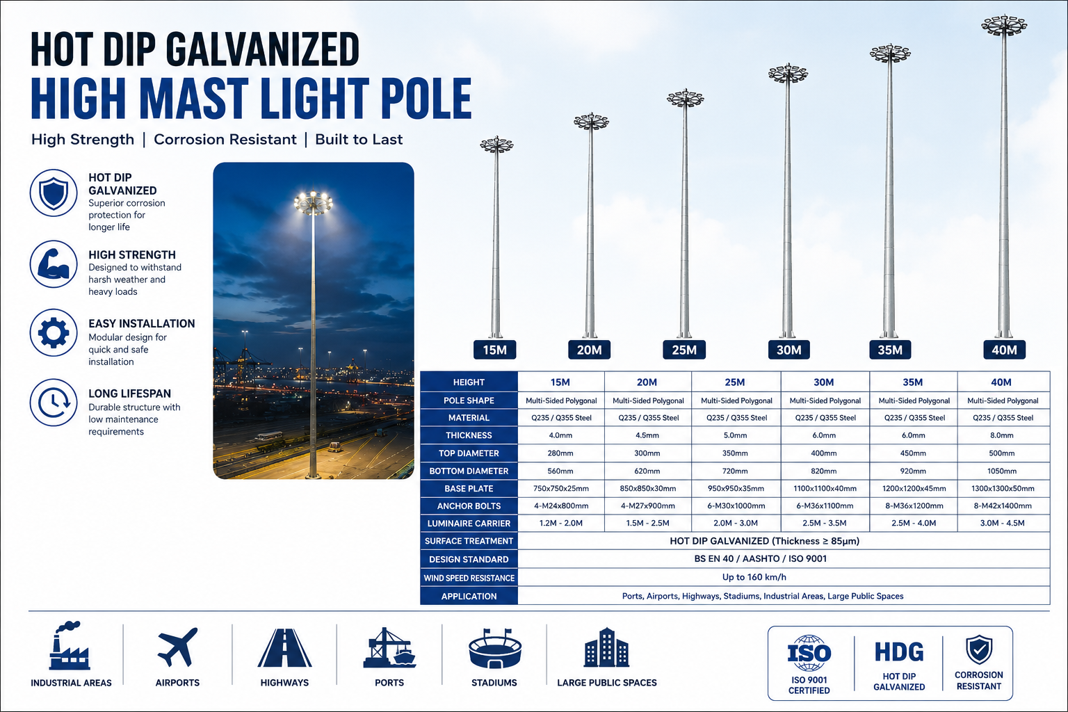 High Mast Light Pole