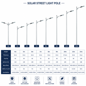 Solar Street Light Poles